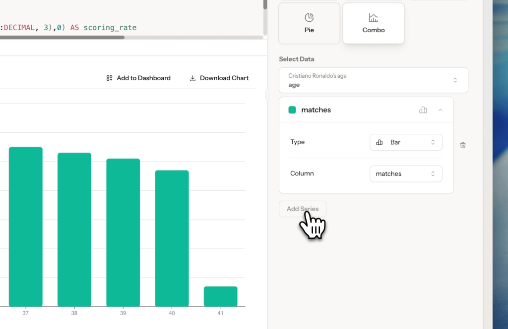 Bar chart displaying matches played by Cristiano Ronaldo by age, with a highlighted section for age 38 showing the highest number of matches.