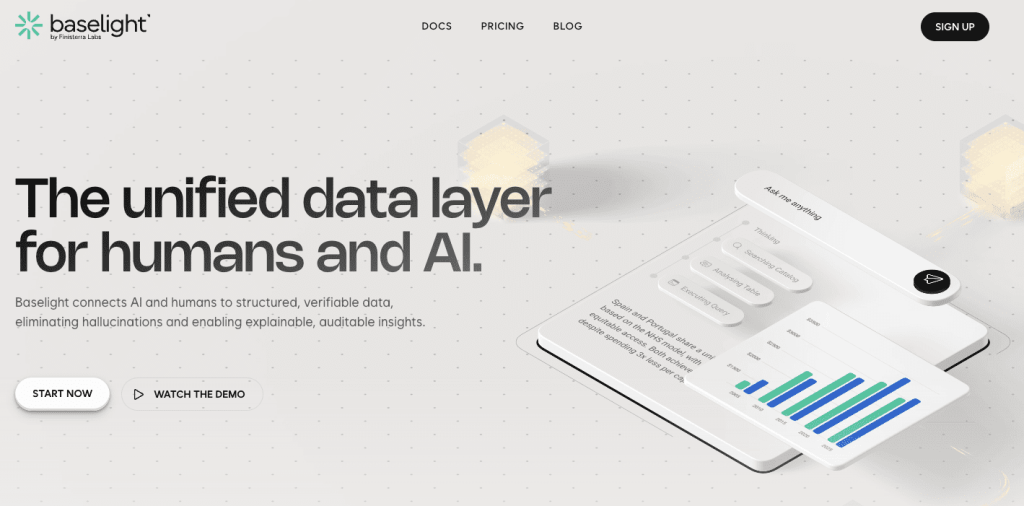 Landing page of Baselight featuring a clean design with the tagline 'The unified data layer for humans and AI'. The interface showcases a question input field and a graph, emphasizing the connection between AI and structured data.