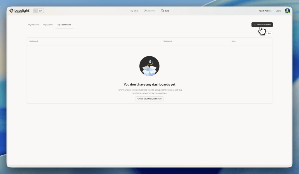 Screenshot of the Baselight dashboard interface displaying a message indicating that no dashboards are created yet, with an option to create a new dashboard.